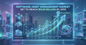 Software Asset Management Market Set to Reach $13.03 Billion by 2033